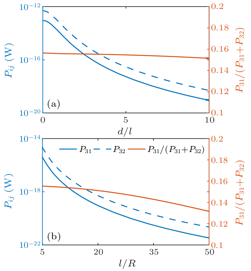 cpl-40-11-114401-fig6.png