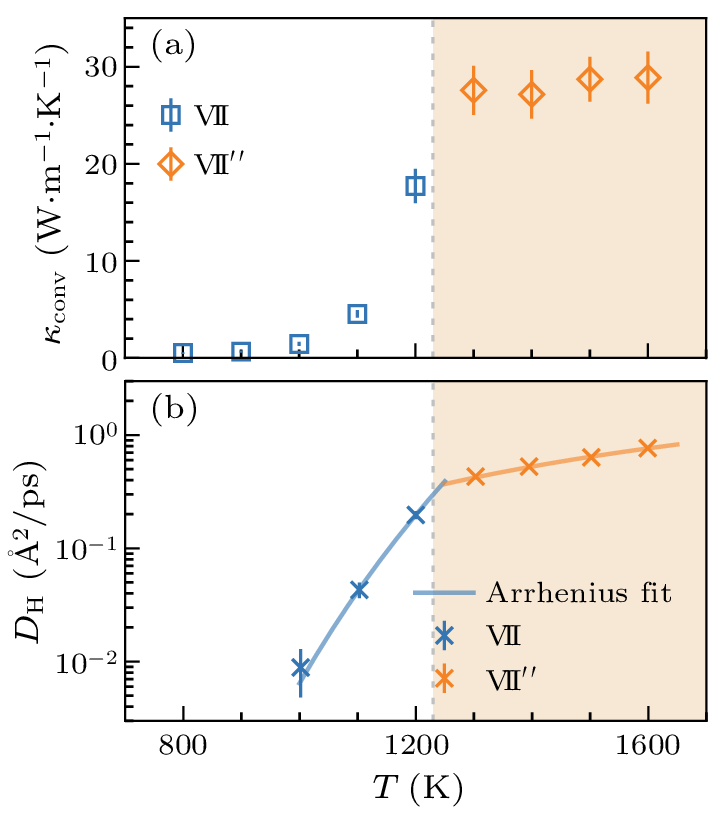 cpl-40-11-116301-fig2.png