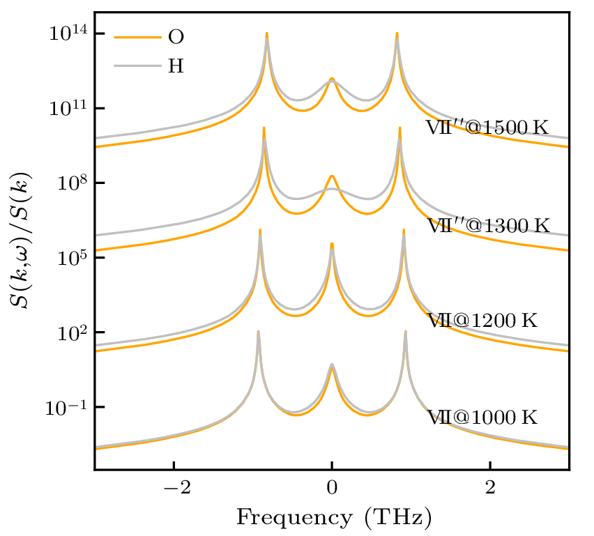 cpl-40-11-116301-fig3.png