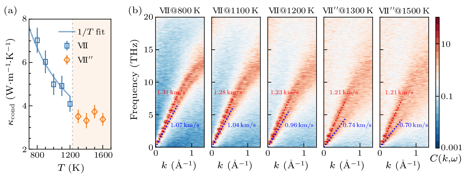 cpl-40-11-116301-fig4.png