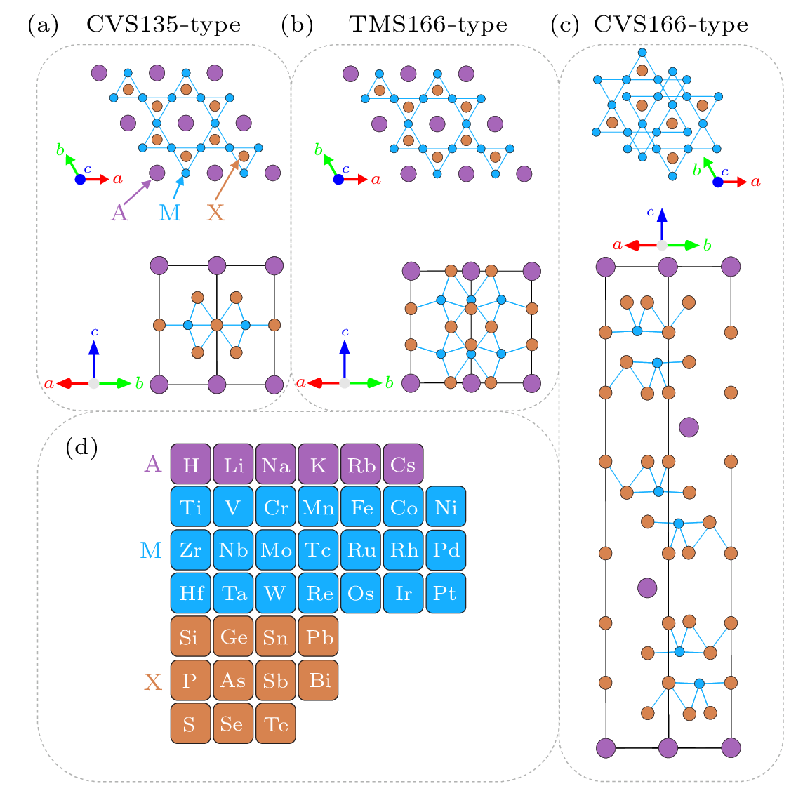 cpl-40-11-117101-fig1.png