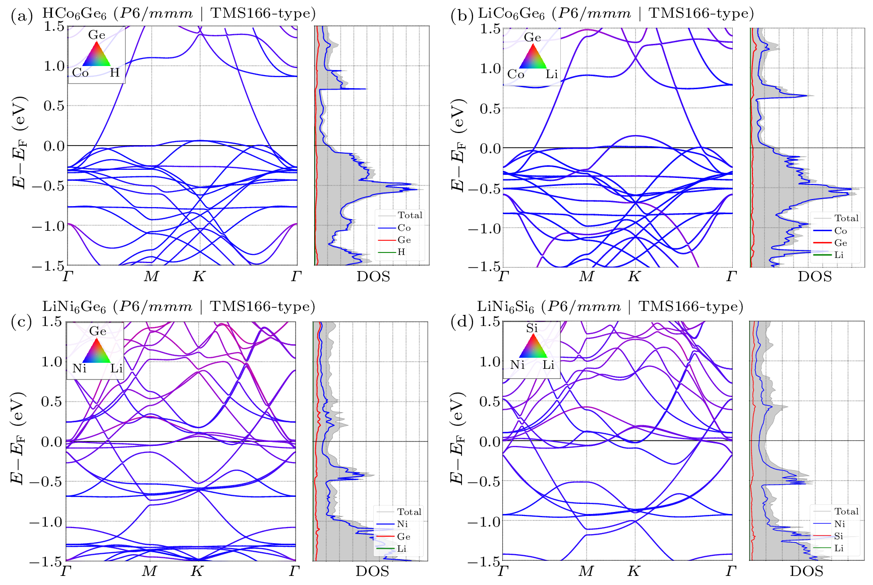 cpl-40-11-117101-fig3.png