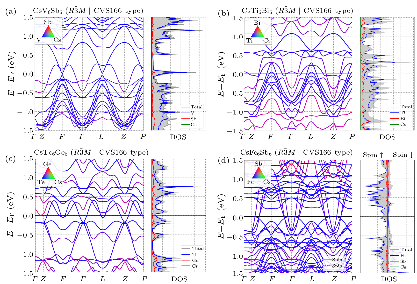 cpl-40-11-117101-fig4.png