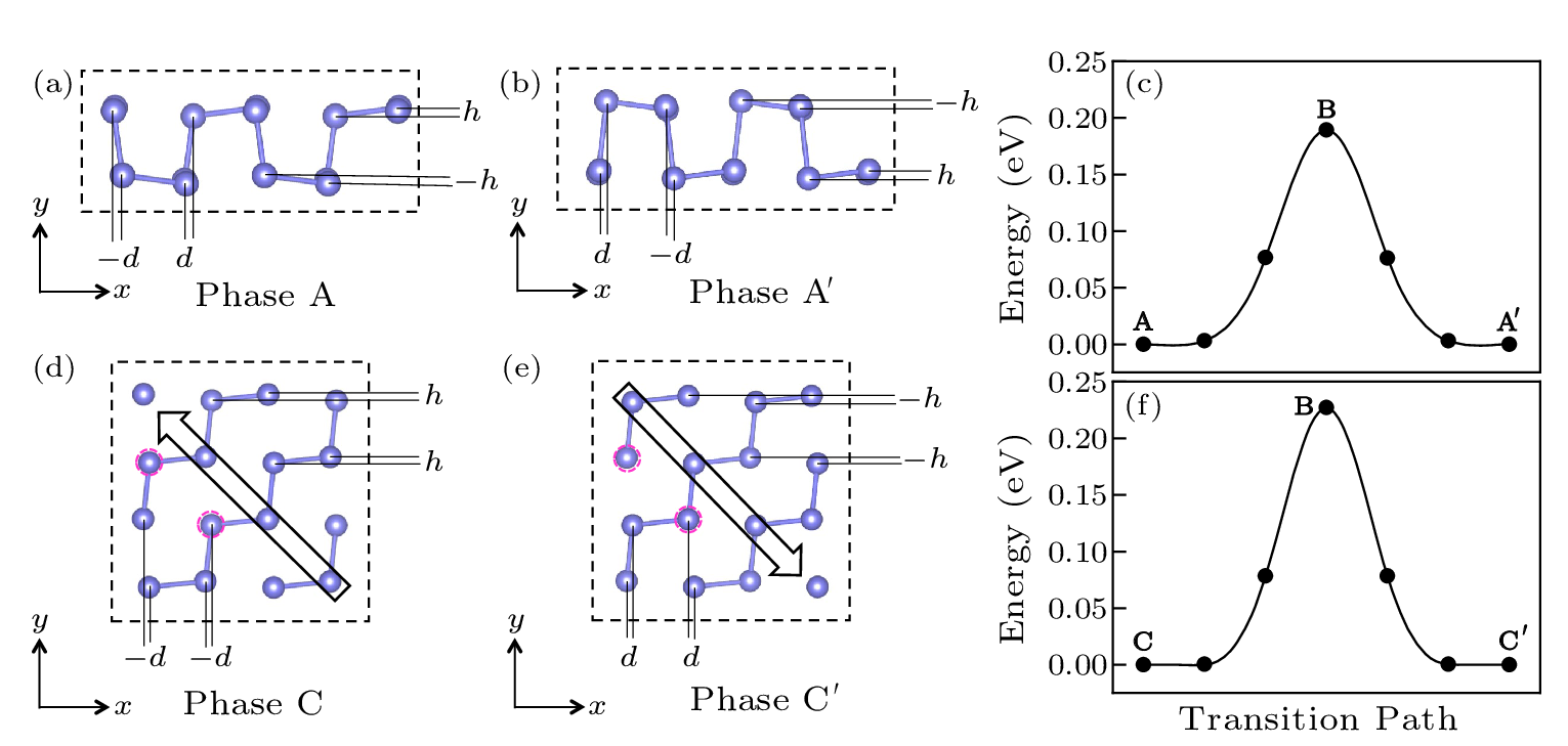 cpl-40-11-117102-fig4.png