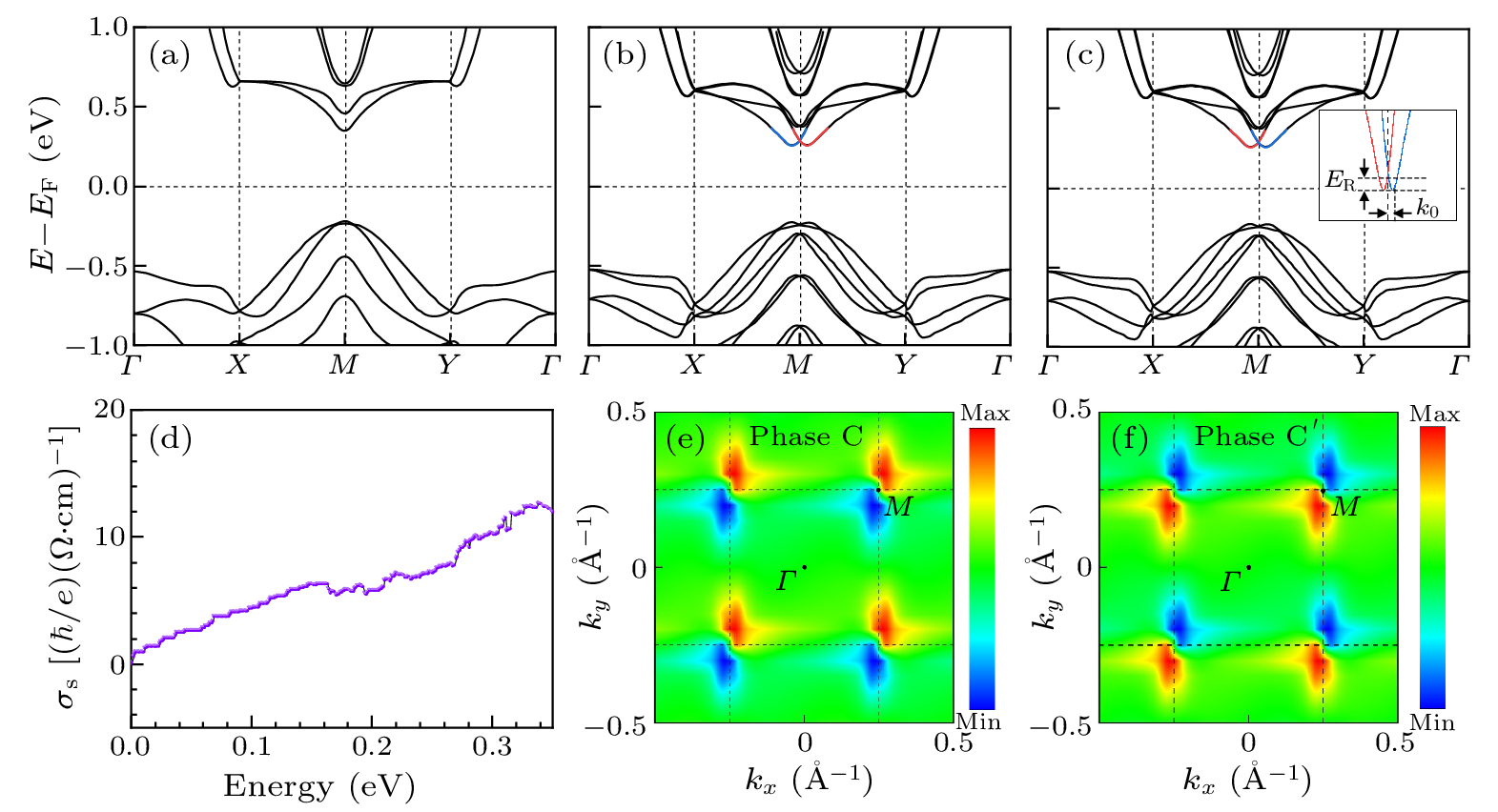 cpl-40-11-117102-fig5.png