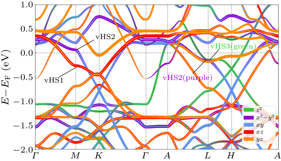 cpl-40-11-117103-fig1.png