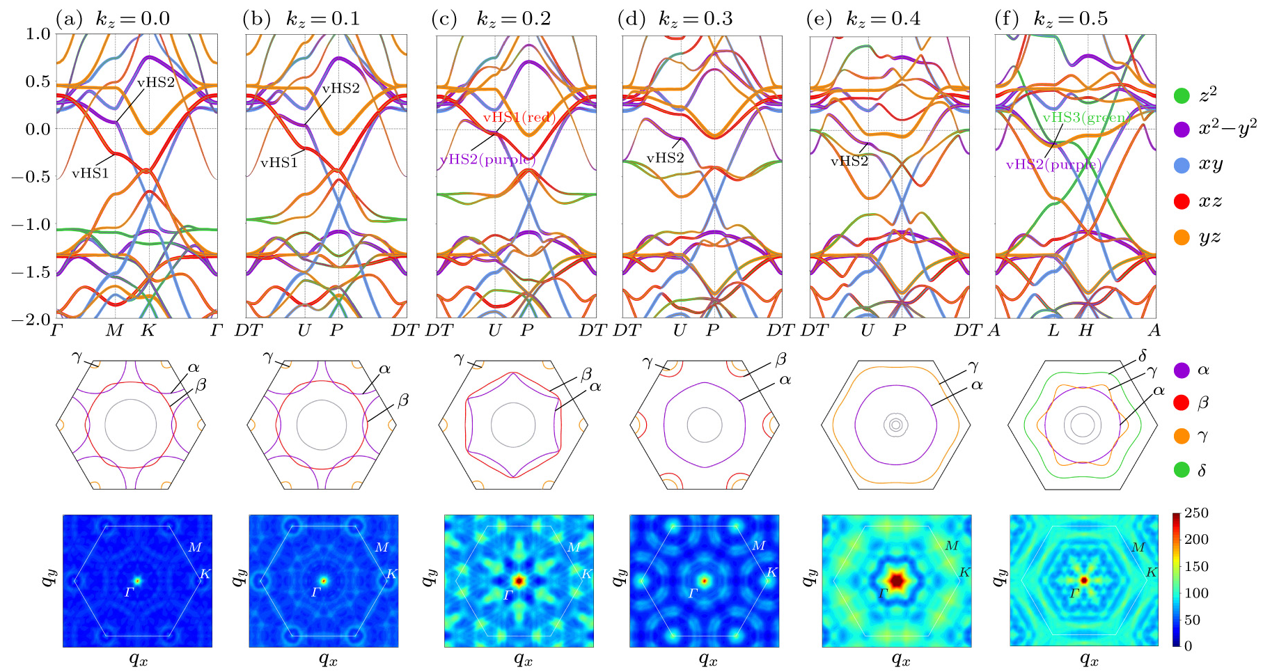 cpl-40-11-117103-fig3.png