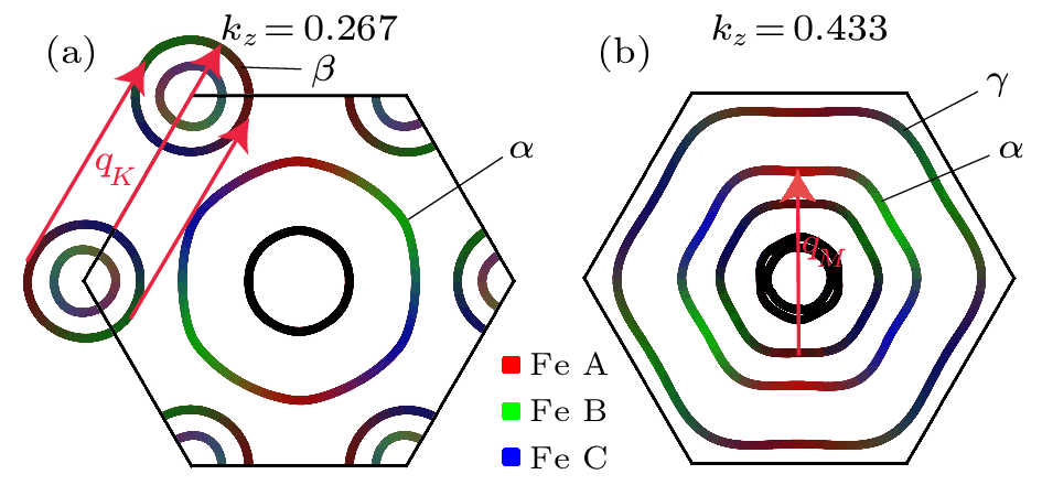 cpl-40-11-117103-fig5.png