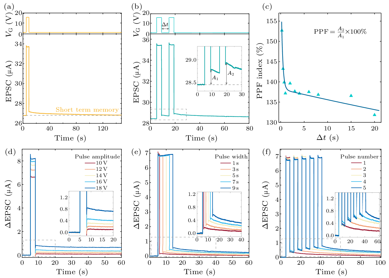 cpl-40-11-117201-fig2.png