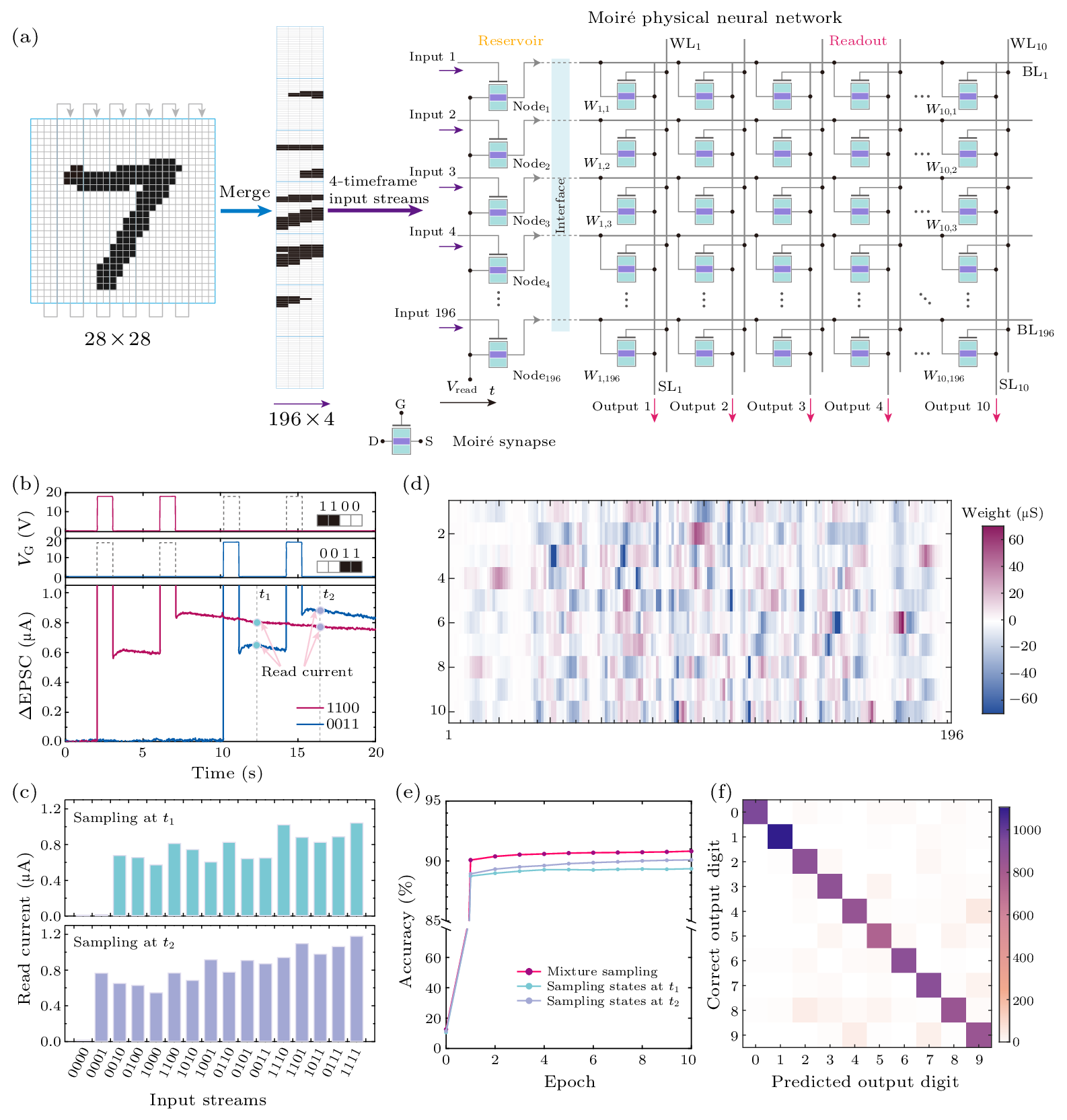 cpl-40-11-117201-fig4.png