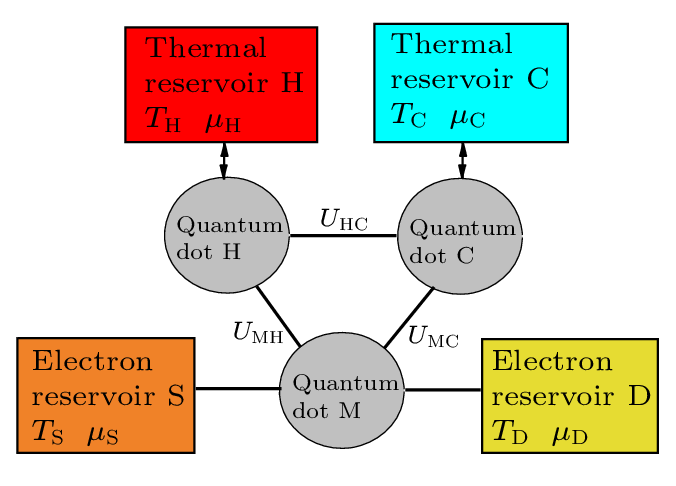 cpl-40-11-117301-fig1.png