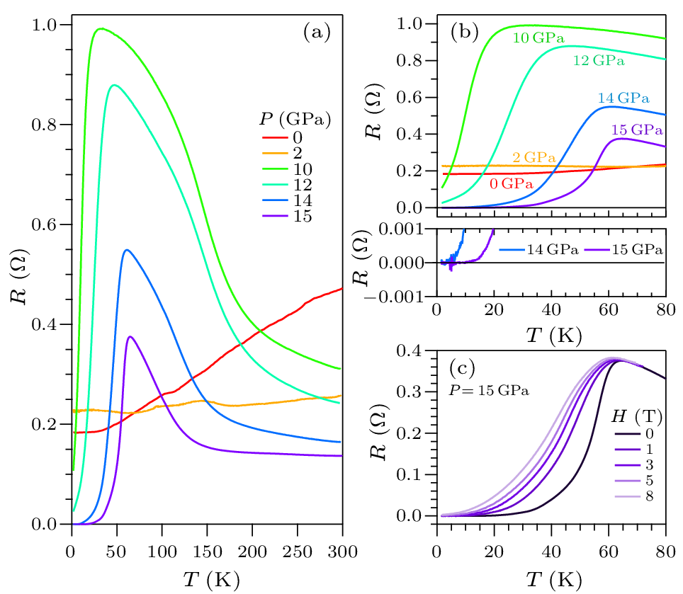 cpl-40-11-117302-fig3.png