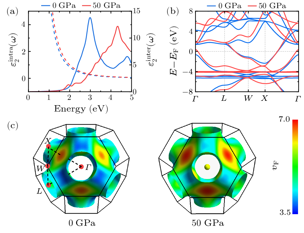 cpl-40-11-117401-fig3.png