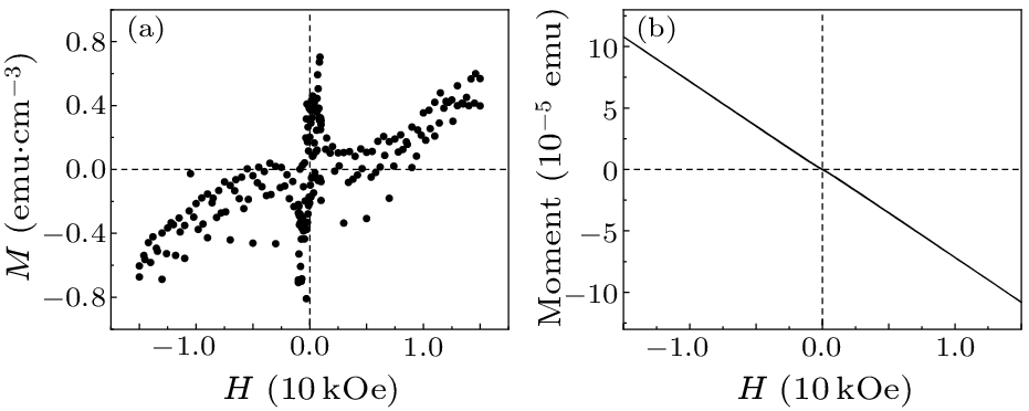 cpl-40-11-117402-fig2.png