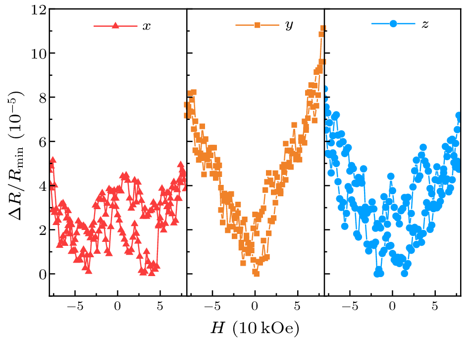 cpl-40-11-117402-fig4.png