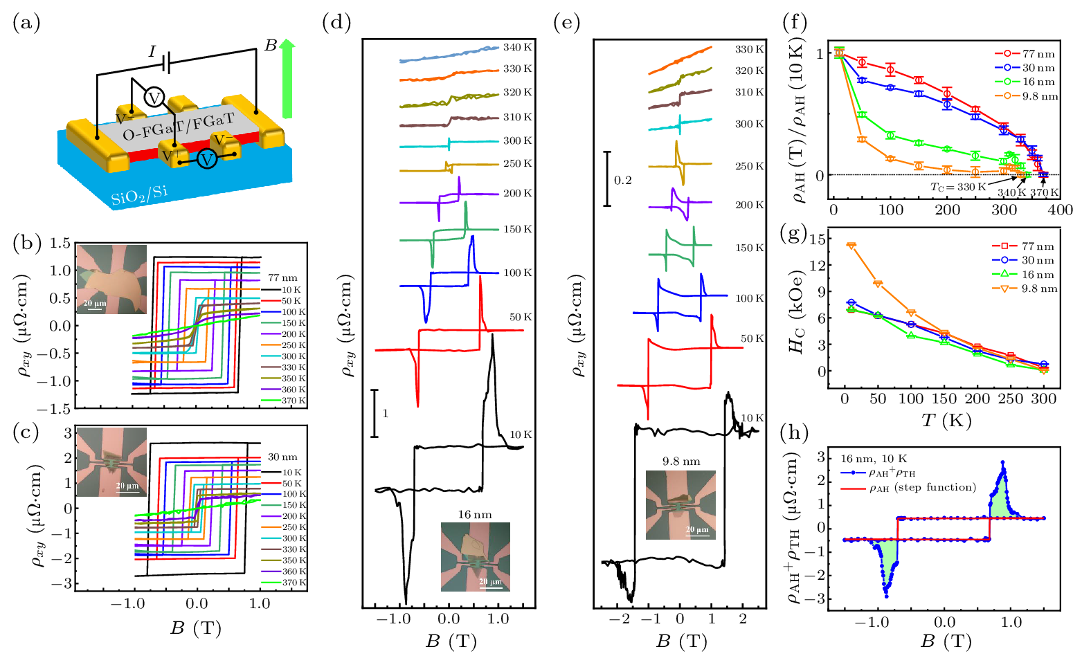 cpl-40-11-117501-fig2.png