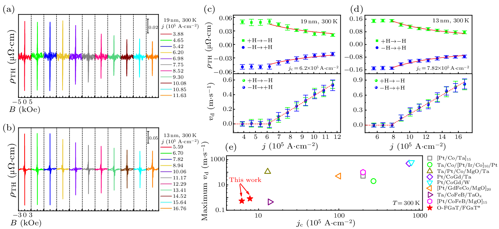 cpl-40-11-117501-fig4.png