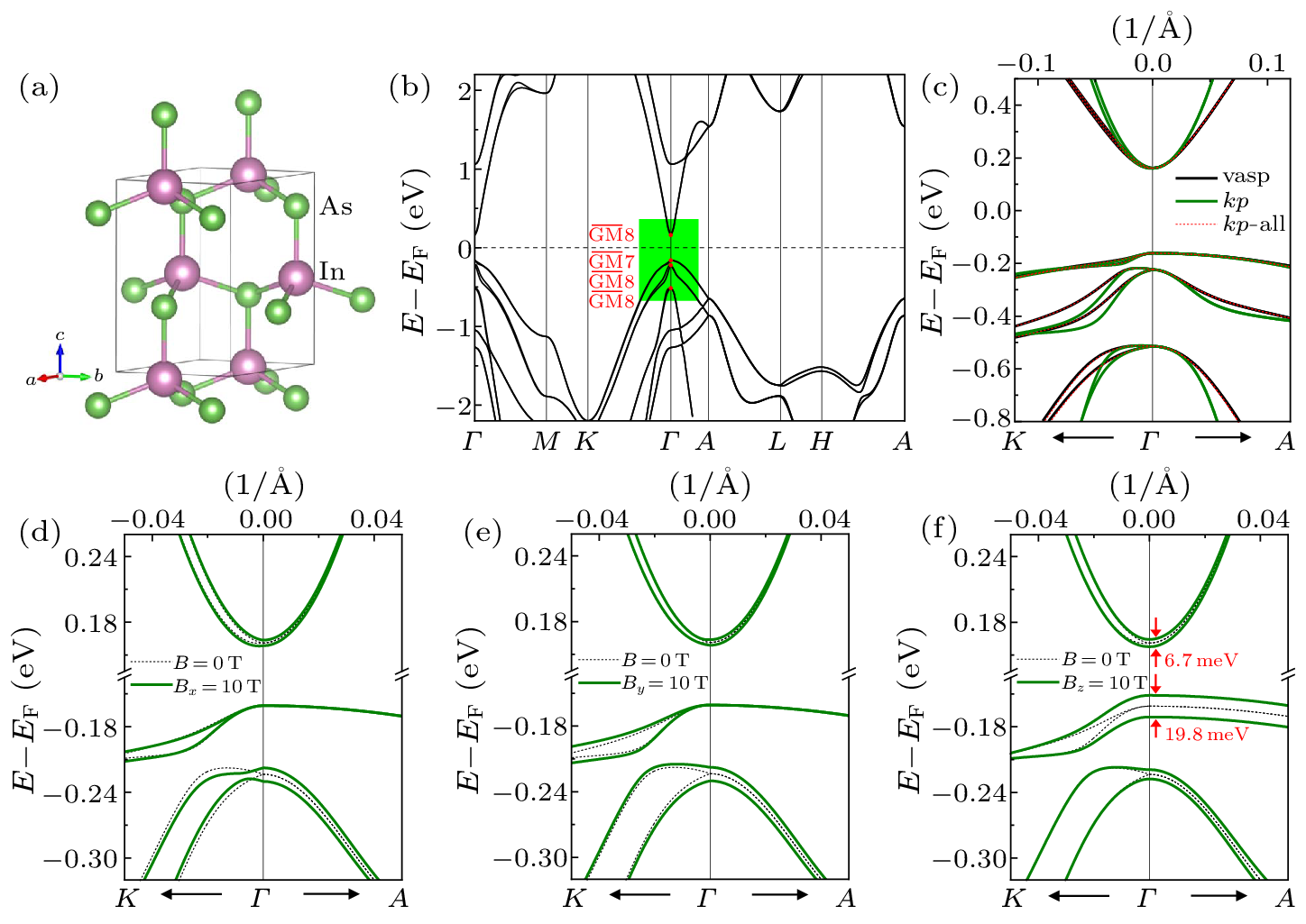 cpl-40-12-127101-fig3.png