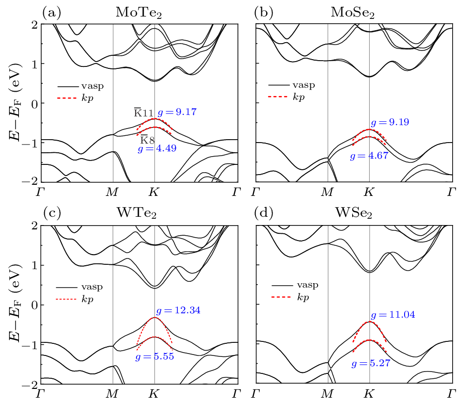 cpl-40-12-127101-fig4.png