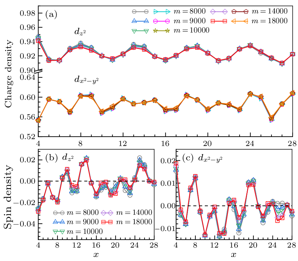 cpl-40-12-127401-fig3.png