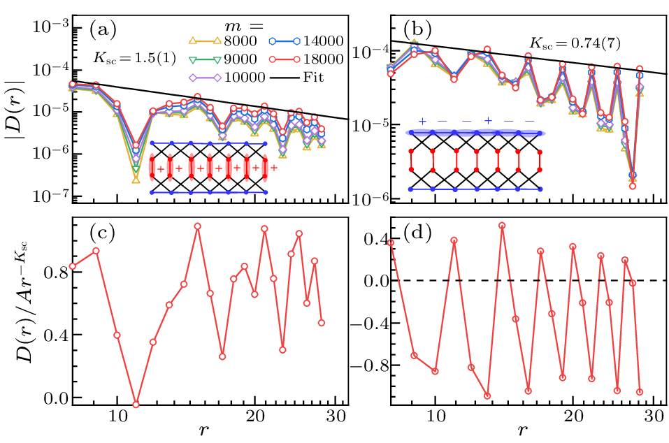 cpl-40-12-127401-fig4.png