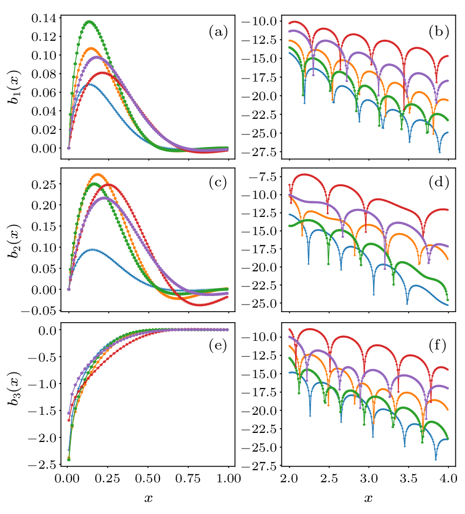 cpl-40-12-127402-fig2.png