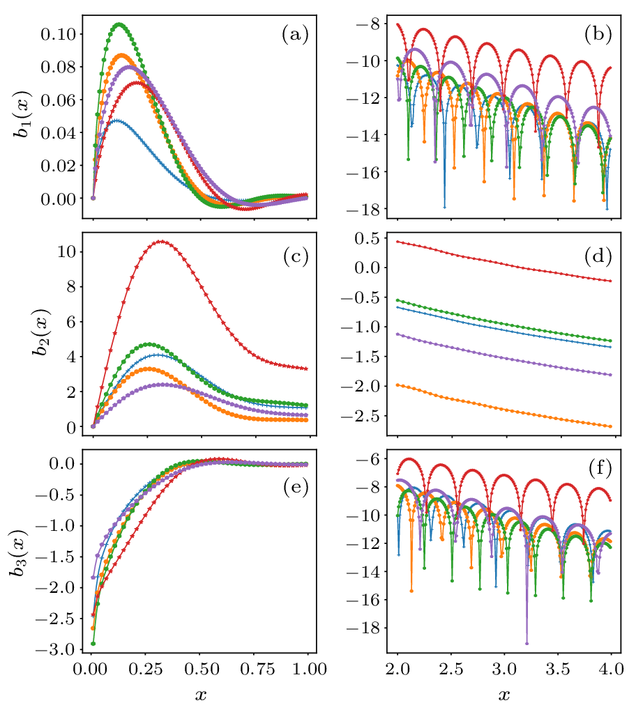 cpl-40-12-127402-fig3.png