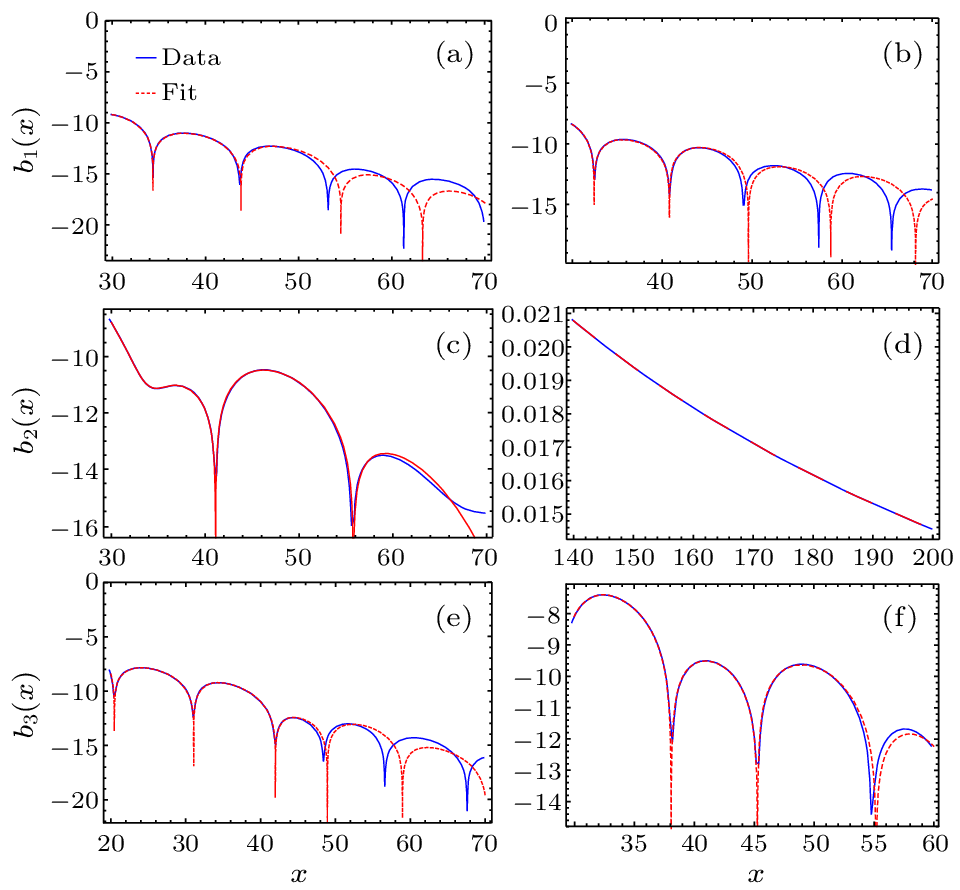 cpl-40-12-127402-fig4.png