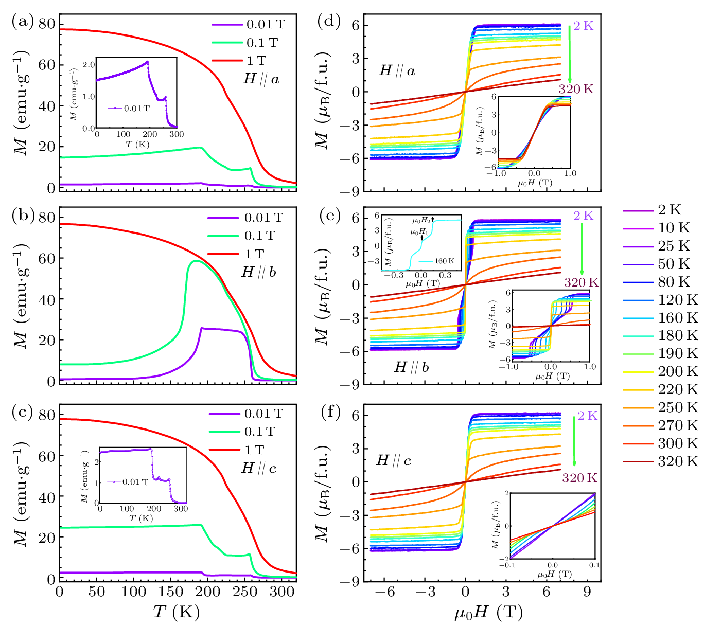 cpl-40-12-127501-fig2.png