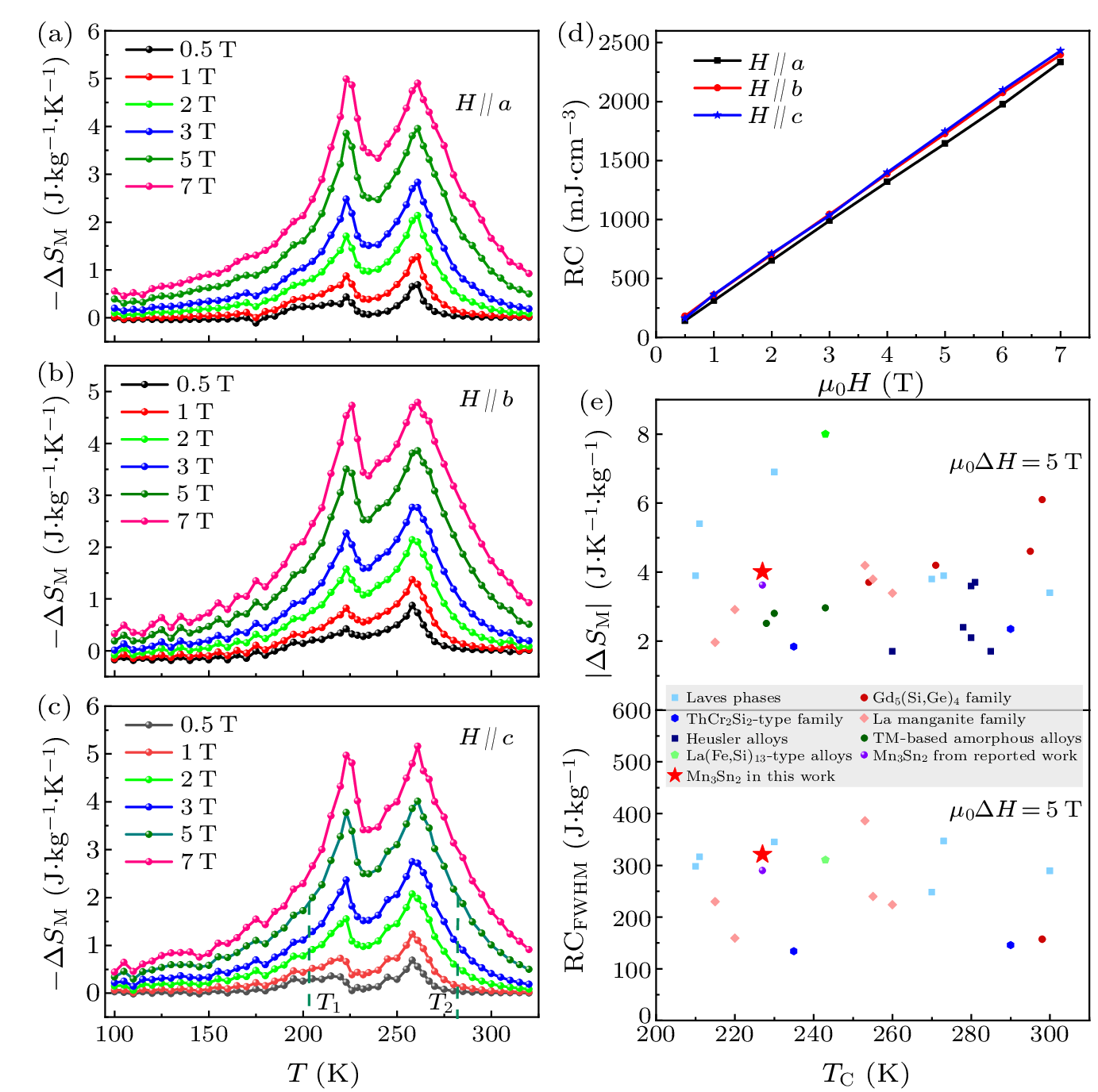 cpl-40-12-127501-fig3.png