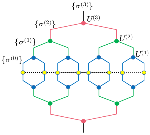 cpl-40-2-020501-fig1.png