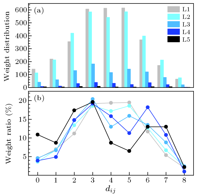 cpl-40-2-020501-fig3.png