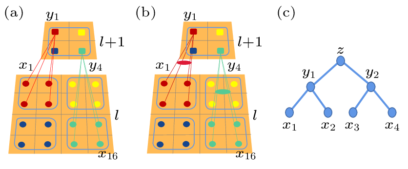 cpl-40-2-020501-fig4.png