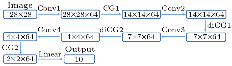 cpl-40-2-020501-fig5.png