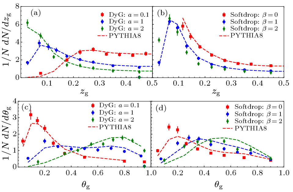 cpl-40-3-032101-fig1.png