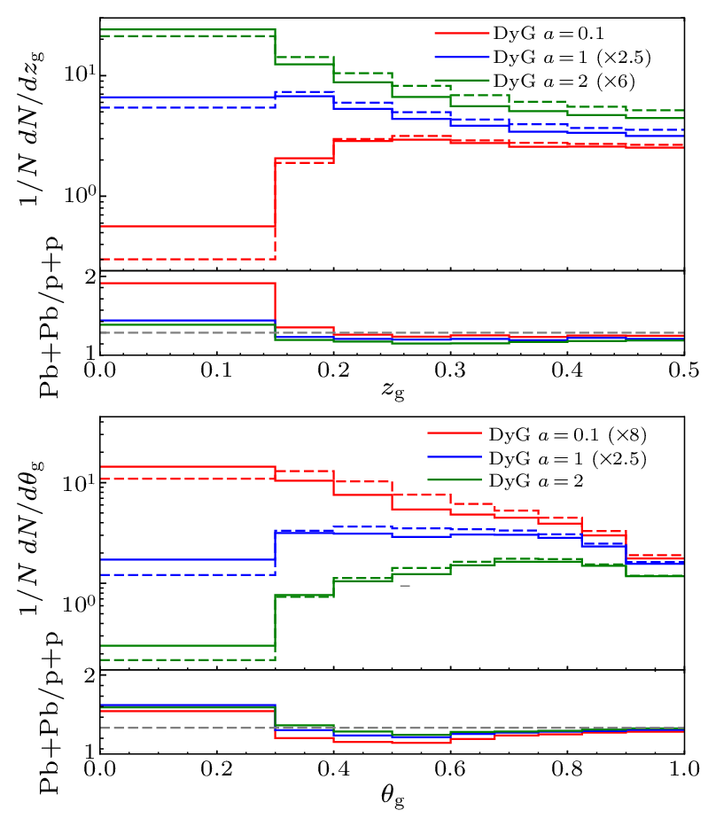 cpl-40-3-032101-fig2.png