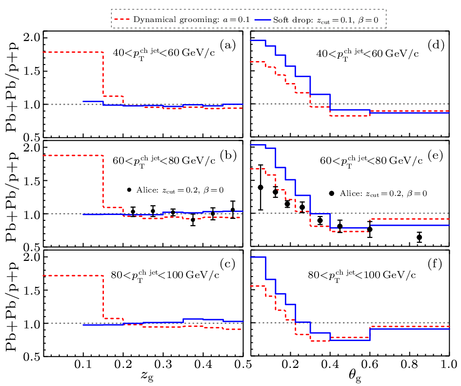 cpl-40-3-032101-fig3.png