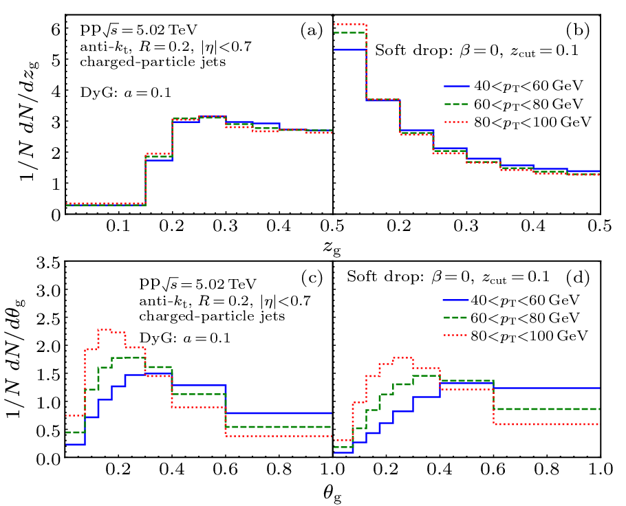 cpl-40-3-032101-fig4.png