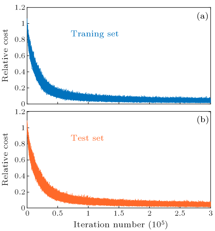 cpl-40-3-034201-fig4.png