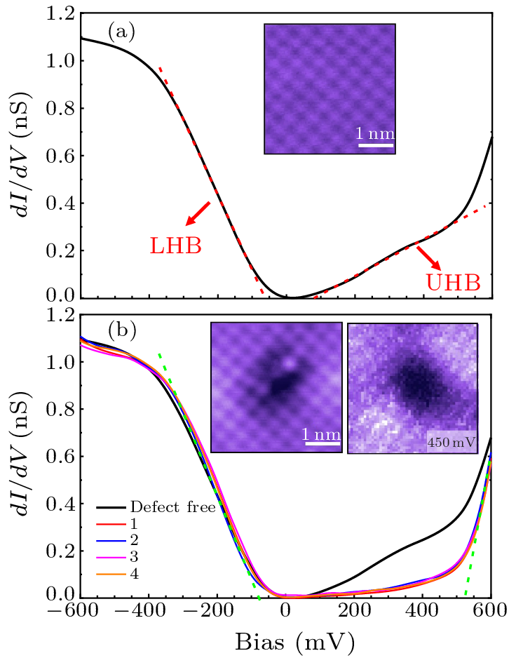 cpl-40-3-037101-fig2.png