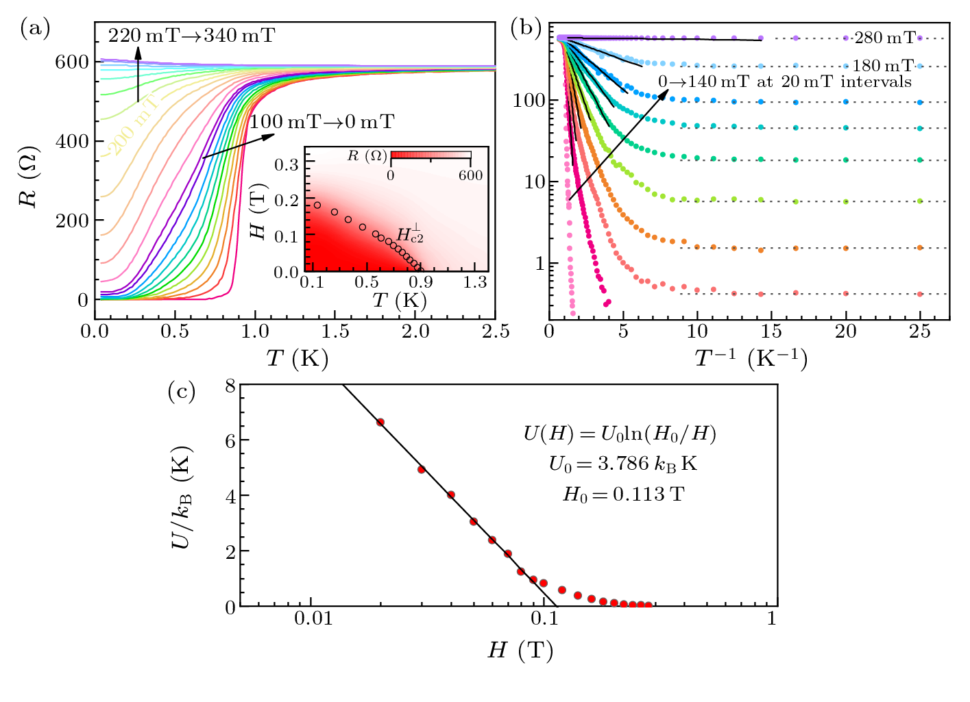 cpl-40-3-037301-fig2.png