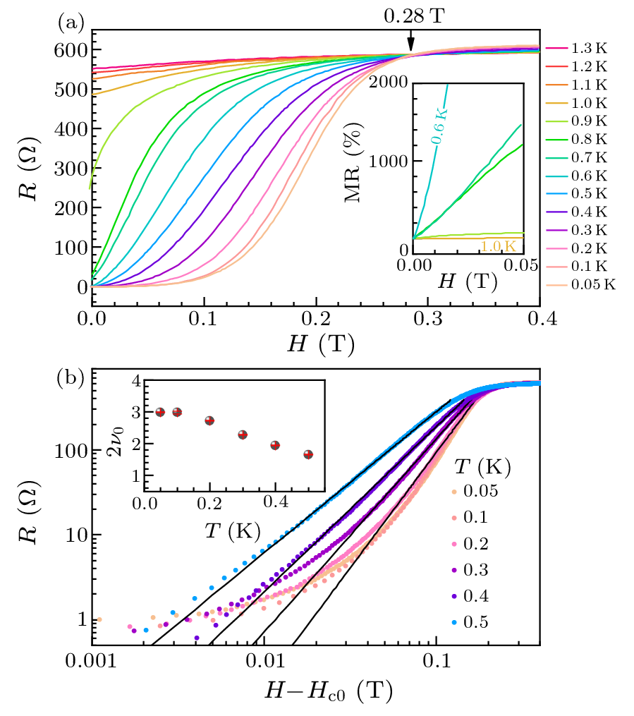 cpl-40-3-037301-fig3.png