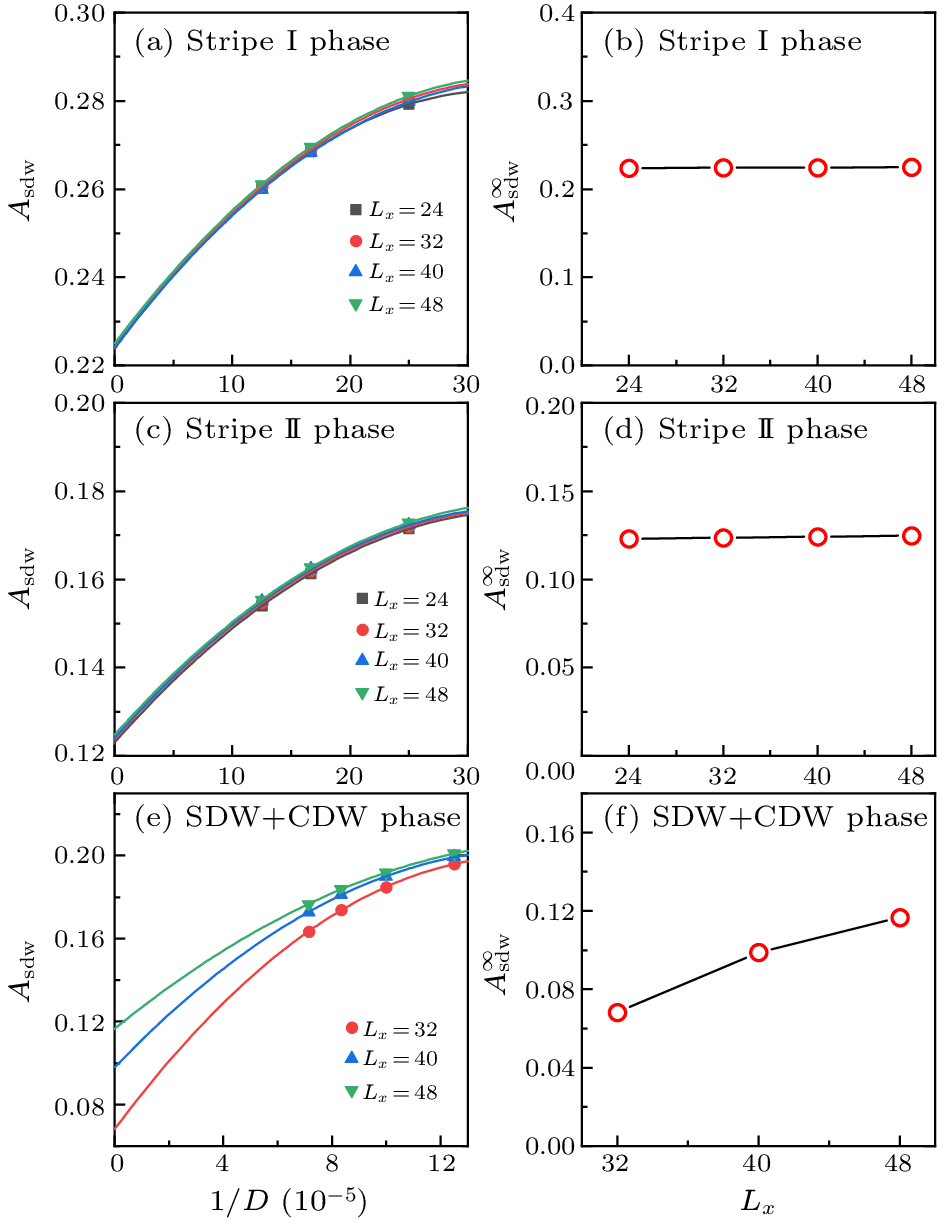 cpl-40-3-037401-fig5.png