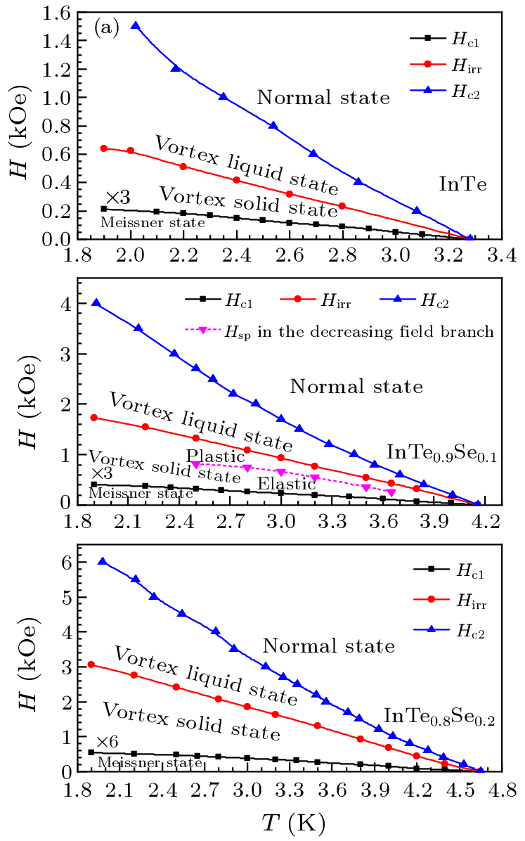 cpl-40-3-037403-fig6.png