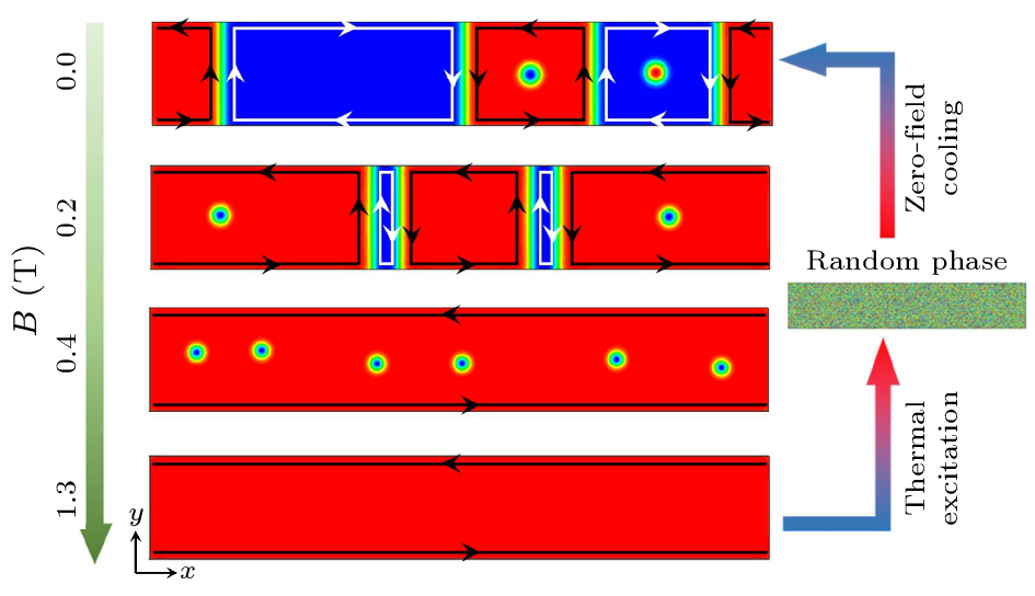 cpl-40-3-037502-fig4.png