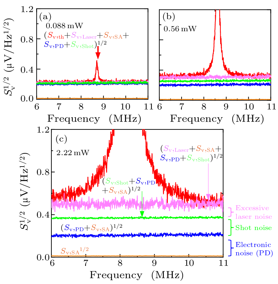 cpl-40-3-038102-fig2.png