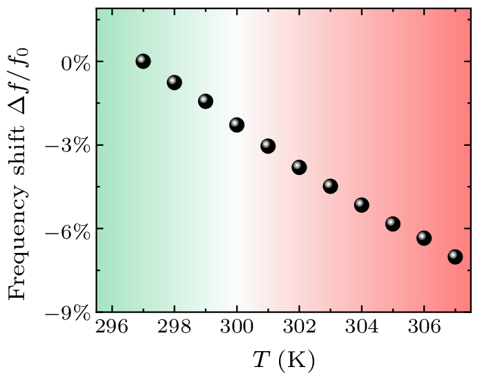 cpl-40-3-038102-fig7.png