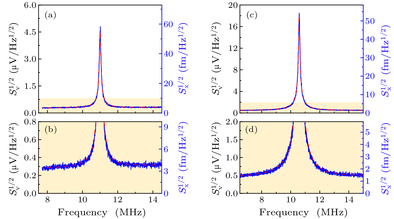 cpl-40-3-038102-fig8.png