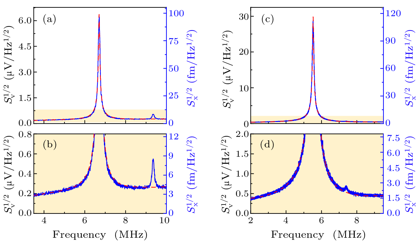 cpl-40-3-038102-fig9.png