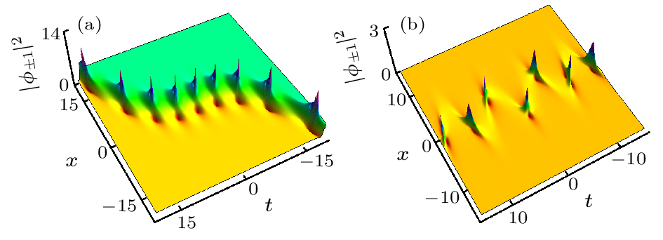 cpl-40-4-040501-fig1.png